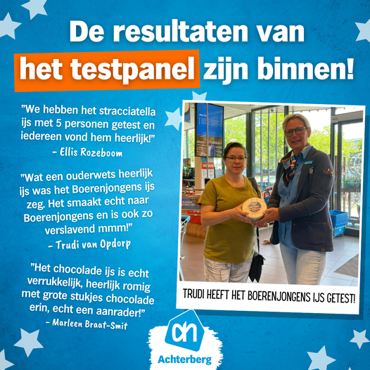 De resultaten van het testpanel zijn bekend!